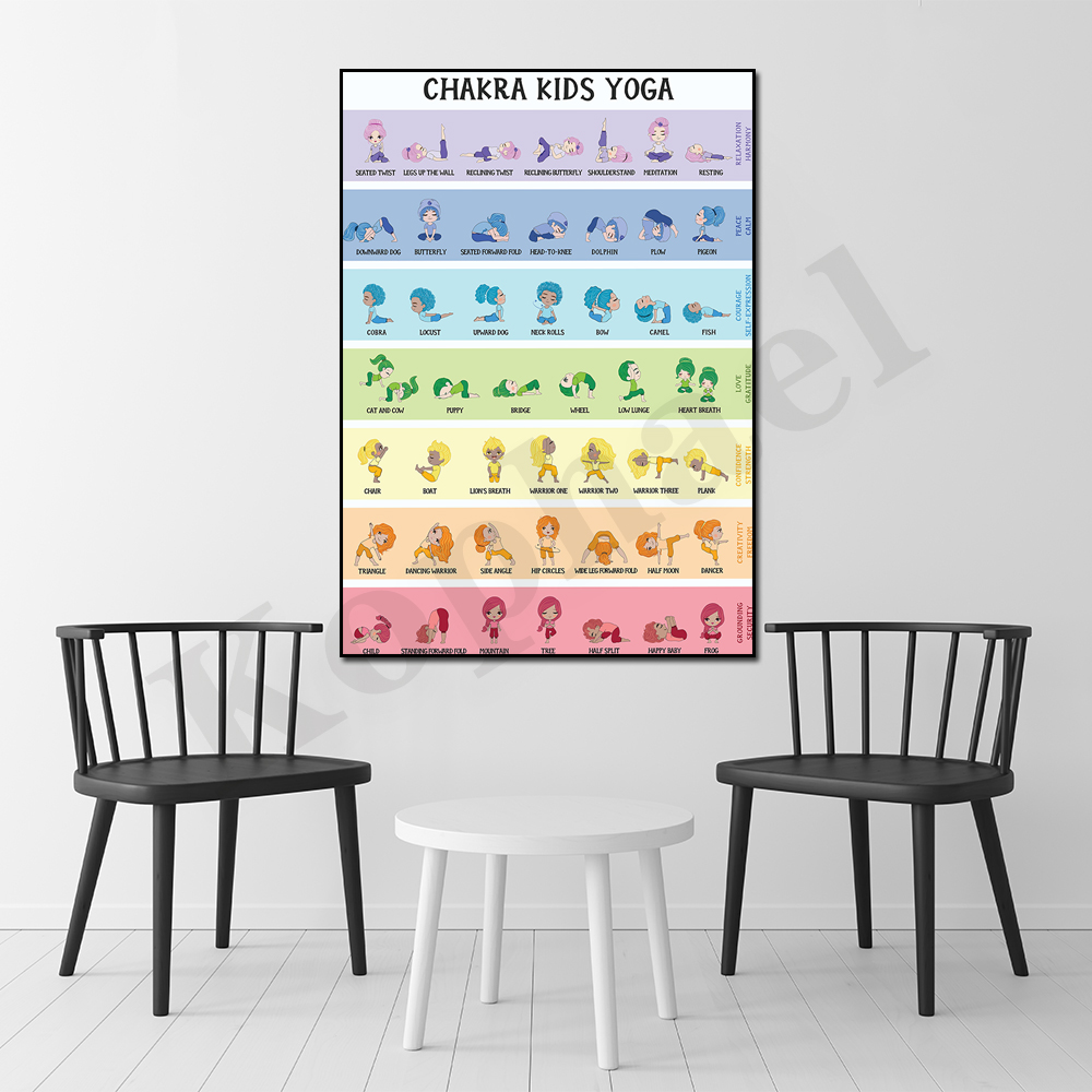Kids Yoga Education - Chakra Yoga Poses para niños, escuela,