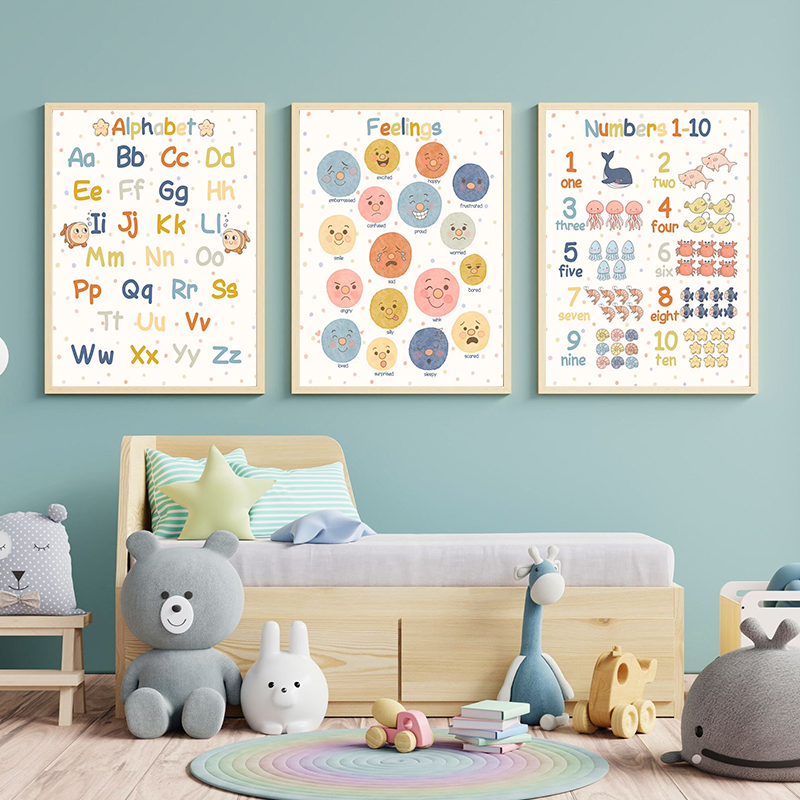 1 pieza de póster educativo Mo - Kids Yoga Education reseña y precio